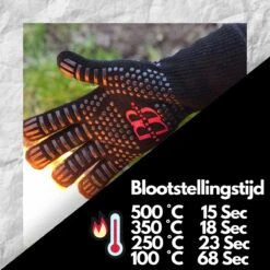 Brand-Brand - BBQ Handschoenen - Ovenhandschoenen - Vaderdag Cadeau - Barbecue Handschoenen - Oven Wanten - Hittebestendige Handschoenen -Merkloos Winkel 1200x1200 92