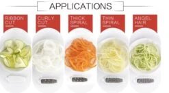 Merkloos Premiumful ® - Multifunctionele Spiraalsnijder Met Zuignap - Inclusief 5 Verschillende Snijbladen - Opvouwbaar - BPA Vrij -Merkloos Winkel 1200x667 3