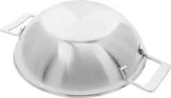 Demeyere Industry 5 RVS Wokpan – Wokpan Inductie – 30 Cm –2 Handvaten – PTFE-vrij -Merkloos Winkel 1200x692