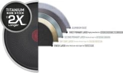 Tefal XL Force Wokpan - Ø 28 Cm - Niet Geschikt Voor Inductie -Merkloos Winkel 1200x717