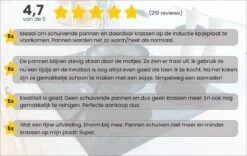 MoreCore Inductie Beschermer - Afdekplaat Voor Kookplaat - 5 Stuks - Inductie Mat - Onderzetter- Inductie Pannen - Hittebestendig Tot 240 ºC - Zwart -Merkloos Winkel 1200x760 7