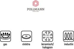 Le Creuset Broodpan Signature Mat Zwart - ø 24 Cm / 1.6 Liter -Merkloos Winkel 1200x796 36