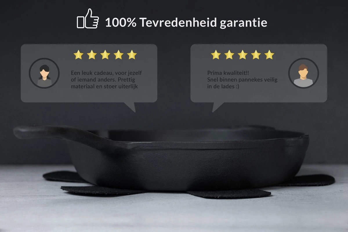 Belluci 6 Stuks Pannenbeschermer Zwart Met Anti Slip - Pannenonderzetter Hittebestendig - Pannen Beschermers Tussenlegger - Onderzetters - Ø38cm 8 Belluci 6 Stuks Pannenbeschermer Zwart Met Anti Slip - Pannenonderzetter Hittebestendig - Pannen Beschermers Tussenlegger - Onderzetters - Ø38cm - Afbeelding 8