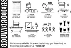 Kookpan | ø 24 Cm 8L | Brouwpan | Soeppan | Zelf Bier Brouwen -Merkloos Winkel 1200x816 3