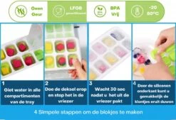 Ijsblokjesvorm- Ijsblokjesvormen- Ijsblokjesvorm Met Deksel- 4 Stuks - Silicone Onderkant- BPA Vrij- 56 Ijsblokjes- Gratis Cocktail E-book- Cocktail Ijsblokjes -Merkloos Winkel 1200x819 9