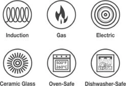 CUILINA Tajine Ø 30 Cm Geschikt Voor Alle Kookplaten, Inclusief Inductie. -Merkloos Winkel 1200x823 10