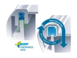 Tefal Masterseal IJsblokjesdoos - 24 Ijsblokjes -Merkloos Winkel 1200x899 66