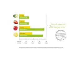 Tefal Masterseal IJsblokjesdoos - 24 Ijsblokjes -Merkloos Winkel 1200x899 67