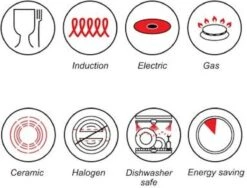 Luxe Swiss Pan - Braadpan - Soeppan - Ø 28 Cm - 5.7 Liter - Inductie - Keramisch -Merkloos Winkel 1200x913 1