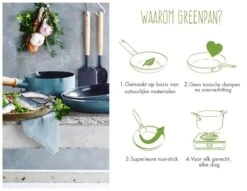 GreenPan Mayflower Pannenset - 3-delig + 2 Accessoires - Lichtblauw - Inductie - PFAS-vrij 17 GreenPan Mayflower Pannenset - 3-delig + 2 Accessoires - Lichtblauw - Inductie - PFAS-vrij -Merkloos Winkel 1200x926 50