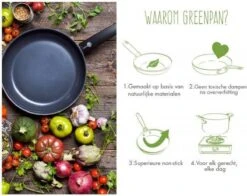 GreenPan Cambridge Keramische Koekenpan - Ø32 Cm - PFAS-vrij -Merkloos Winkel 1200x951 1
