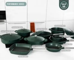Westinghouse Performance Series Braadpan Inductie - 24cm Kookpan - Oven Geschikt - Groen -Merkloos Winkel 1200x965 2