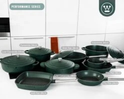 Westinghouse Performance Series - Hapjespan Inductie Met Deksel - 28cm Sauteerpan - Oven Geschikt - Groen 14 Westinghouse Performance Series - Hapjespan Inductie Met Deksel - 28cm Sauteerpan - Oven Geschikt - Groen -Merkloos Winkel 1200x965 5