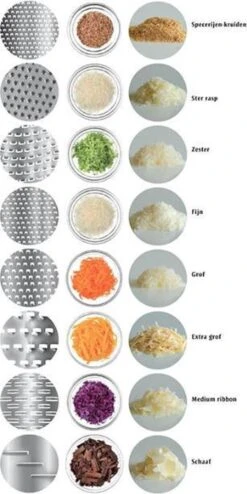 Microplane 46020 Premium Rasp Zester - Zwart - Staal -Merkloos Winkel 600x1200 8