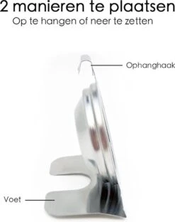 Merkloos Oventhermometer - Thermometer Oven - Rookoven Temperatuurmeter - Keukenthermometer -Merkloos Winkel 949x1200 3