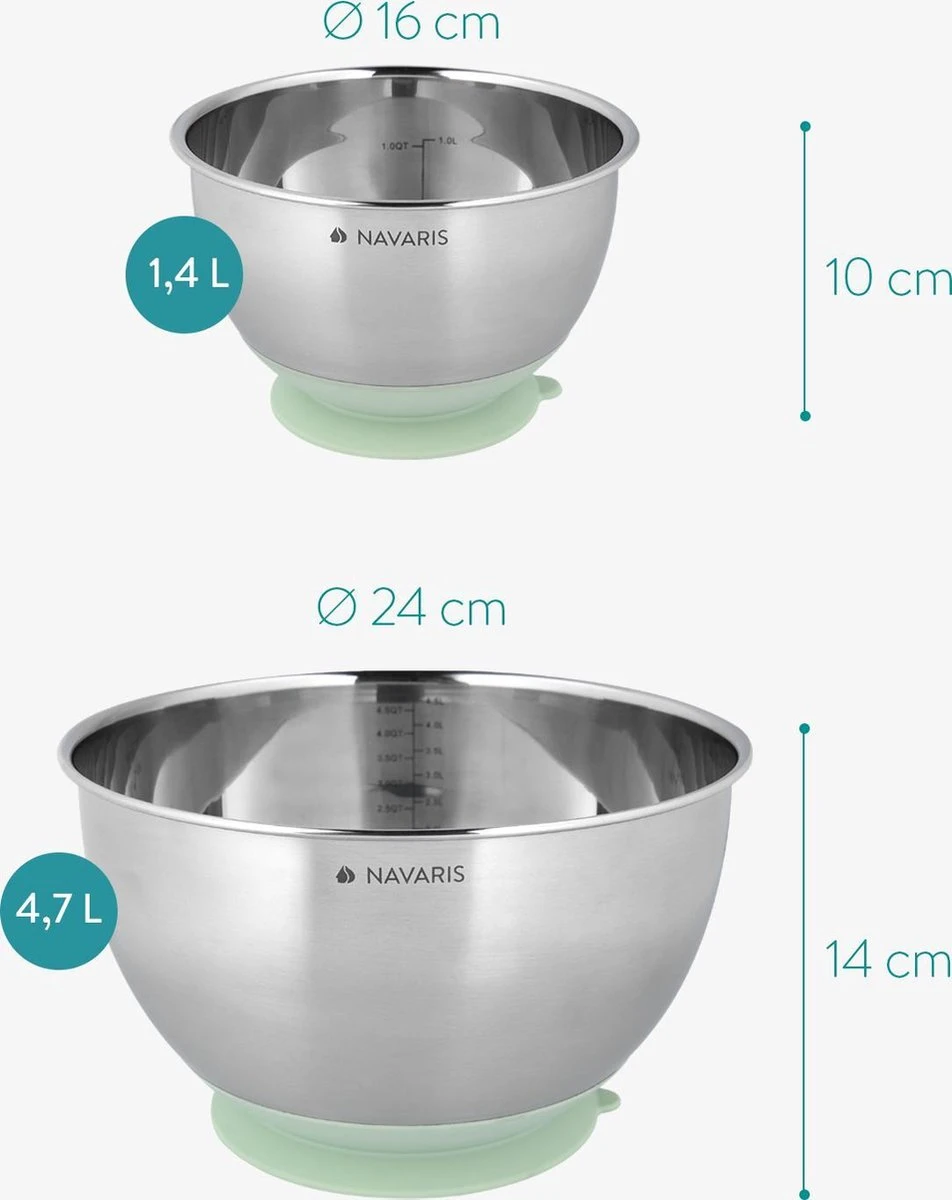 Navaris Roestvrijstalen Mengkom - Set Van 2 Kommen Met Deksel - Antislip Keukenschalen - Mintgroen 3 Navaris Roestvrijstalen Mengkom - Set Van 2 Kommen Met Deksel - Antislip Keukenschalen - Mintgroen - Afbeelding 3