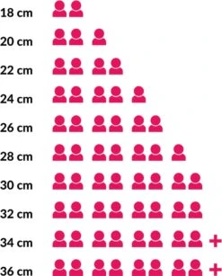 Le Creuset Signature Braadpan - 4,2 L - 24 Cm - Zwart 16 Le Creuset Signature Braadpan - 4,2 L - 24 Cm - Zwart -Merkloos Winkel 965x1200 3