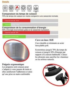 Royalty Line RL-PS8 - Snelkookpan - RVS - 8L - Alle Warmtebronnen -Merkloos Winkel 974x1200