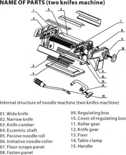 Creartix - Cenocco CC-9082: Pastamachine - Pasta Maker - Pasta Machine - Pasta Maken CC-9082 -Merkloos Winkel 977x1200 5